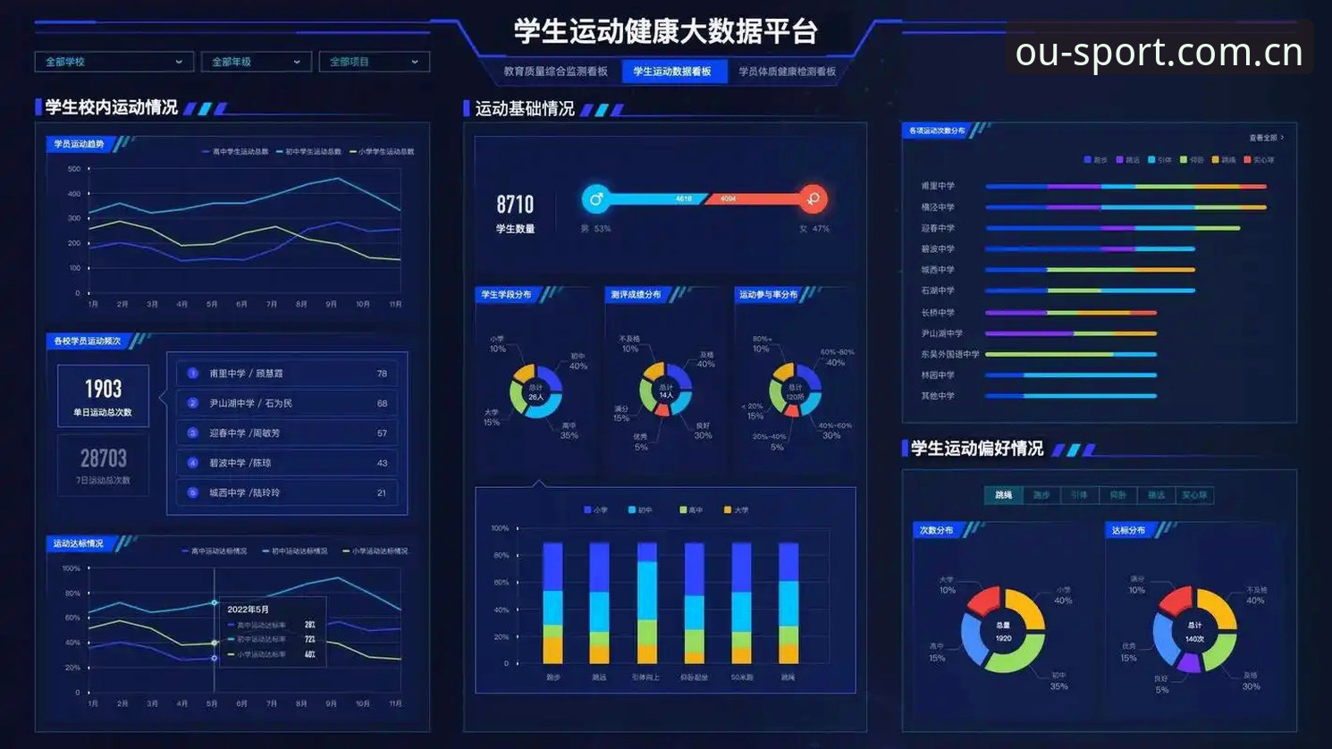 OU中国新版界面正式上线：交互升级与体育数据功能详解